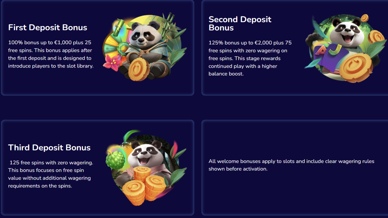 Spinpanda bonus